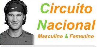 Torneo USOpen perteneciente al Grand Slam Carlos Moya-KIA carlos moya
