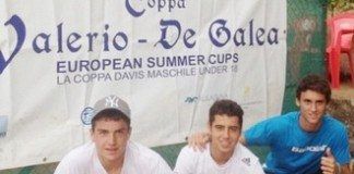 La Selección Española de Tenis campeona de Europa Sub-18 selección sub 18 españa