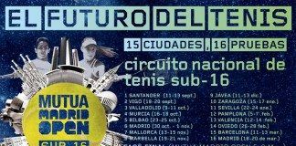 Mutua Madrid Open apoyando a los jovenes tenistas