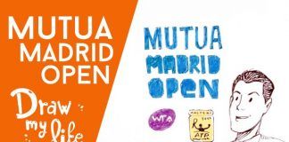 Mutua Madrid Open, su historia en dibujos XV Aniversario del Mutua Madrid Open Draw My Life Madrid Open