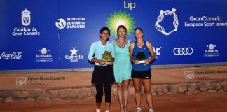 Arabela Fernández y Fatma Al Nabhani campeonas de dobles del BP Ultimate ITF Las Palmas de Gran Canaria Arabela Fernández y Fatma Al Nabhani se coronan en dobles del BP Ultimate ITF Las Palmas de Gran Canaria