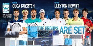 ATP World Tour Finals 2018, todos los datos ATP Wordl Tour Finals 2018