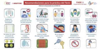 Quienes pueden jugar al tenis en España a partir del lunes 11 de mayo jugar al tenis en España a partir del lunes 11 de mayo