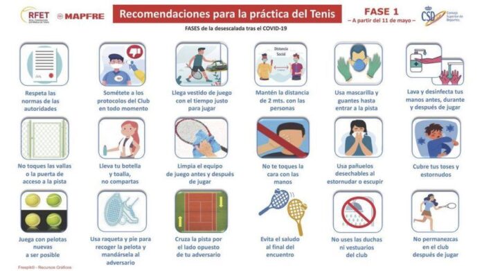 jugar al tenis en España a partir del lunes 11 de mayo