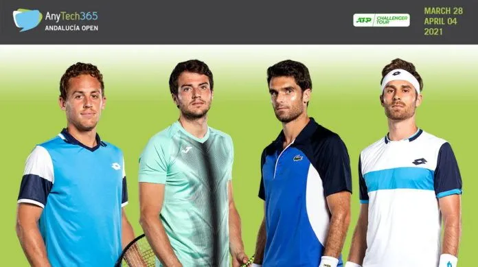 Lista de inscritos en el AnyTech 365 Andalucía Open Challenger 80