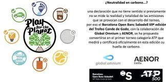 El Barcelona Open Banc Sabadell certificará su huella de carbono Huella de carbono Barcelona Open Banc Sabadell