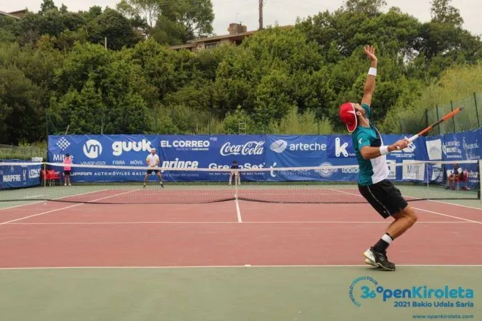 Bizkaia Professional Tennis Circuit