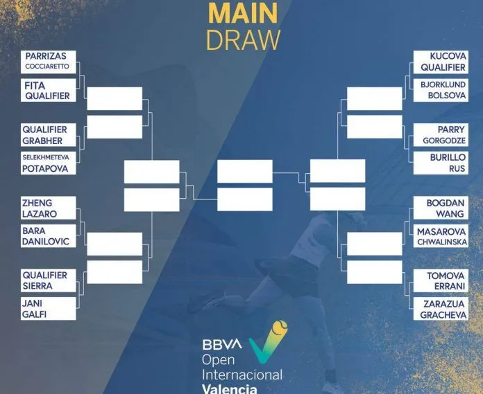 El BBVA Open Internacional de Valencia ya conoce su cuadro principal