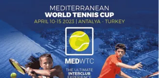Mediterranean Worldwide Teams Cup Mediterranean Worldwide Teams Cup