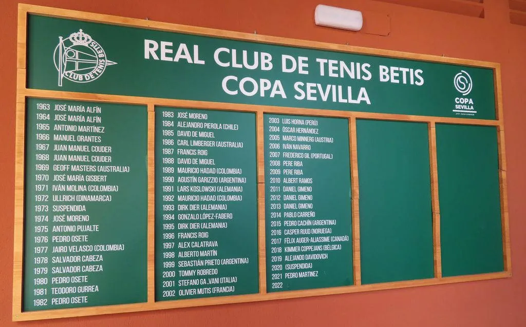 Copa Sevilla de Tenis