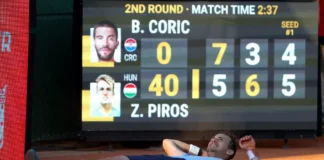 Sorpresas en Madrid: Caen los principales favoritos en octavos del Challenger Zsombor Piros elimina a Borna Coric en ATP Challenger Comunidad de Madrid 2025