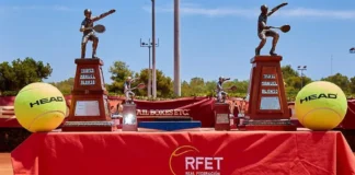 El Real Zaragoza Club de Tenis acoge la gran cita del tenis juvenil español Campeonato de España MAPFRE por Equipos Juniors de Club
