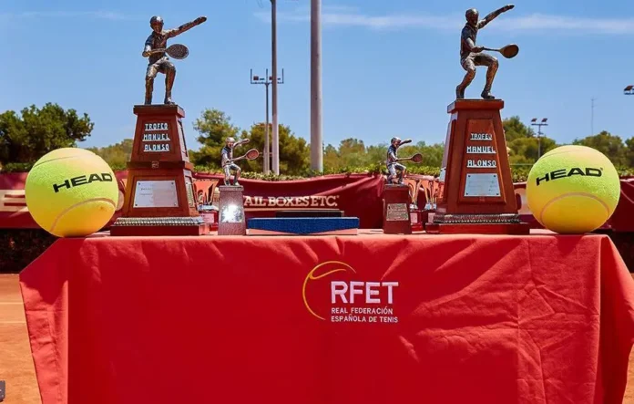 Campeonato de España MAPFRE por Equipos Juniors de Club