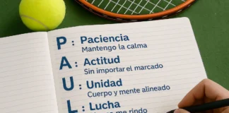 Refuerza tu Confianza en la Pista con el Ejercicio del Acrónimo acronimo mental tenis