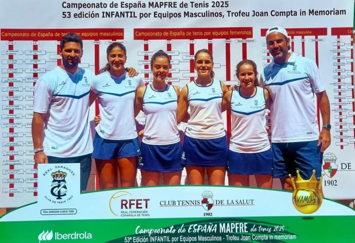 Real Zaragoza Club de Tenis