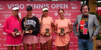 Vigo Tennis Open 2025: Denisa Zoldakova y Masha Lazarenko lucharán por el título; Eie y Ceban, final masculina vigo-tennis-open-2025