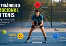 El triángulo emocional: la herramienta mental que ayuda al tenista a recuperar el control durante un partido Tenista realizando un ejercicio de entrenamiento mental basado en el triángulo emocional para mejorar la gestión de las emociones durante la competición.