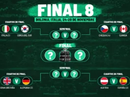España ya tiene fecha y hora para su debut ante Austria en la Copa Davis Selección Española de Copa Davis que jugará ante Austria en Bolonia