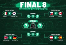 España ya tiene rival en la Final 8 de la Copa Davis: Austria España se enfrentará a Austria en la Final 8 de la Copa Davis 2026