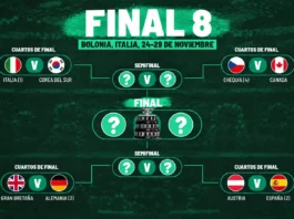 España ya tiene rival en la Final 8 de la Copa Davis: Austria España se enfrentará a Austria en la Final 8 de la Copa Davis 2026
