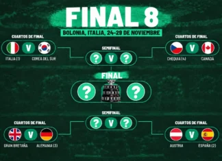 España se enfrentará a Austria en la Final 8 de la Copa Davis 2026