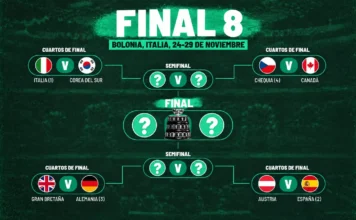 España ya tiene rival en la Final 8 de la Copa Davis: Austria España se enfrentará a Austria en la Final 8 de la Copa Davis 2026