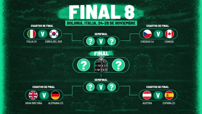 España-Austria, cuartos de la Final 8 de la Copa Davis España se enfrentará a Austria en la Final 8 de la Copa Davis 2026